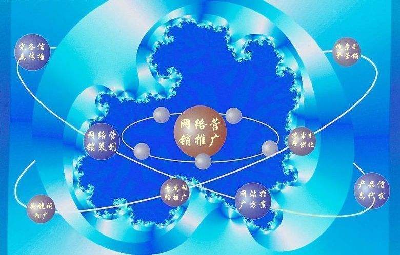 和顺新媒体运营企业需要掌握的网络推广技巧有哪些